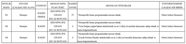 MCBÜ en az lise mezunu personel alım ilanı yayınladı! Başvuru şartları ve detayları açıkladı!