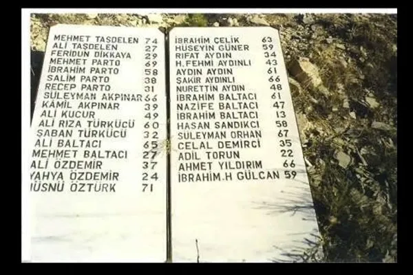 Başbağlar katliamında 27 yıldır cevapsız kalan sorular - 4