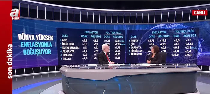 Piyasaların beklediği haber! Merkez Bankası’nın faiz kararı belli oldu mu?