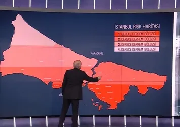 İstanbul için büyük taşınma planı! Prof.Dr. Hüseyin Öztürk A Haber'de açıkladı! 1.5 milyon bina hangi bölgeye yapılacak?