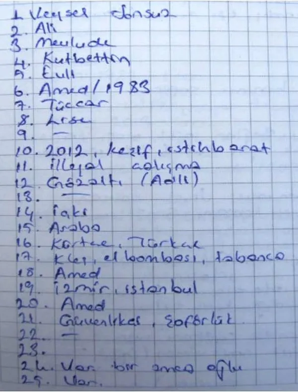 Son dakika: Belediye güvenlik görevlisi terörist çıktı! "HDP'den yardım istedim kendimi örgütün elinde buldum" - 1