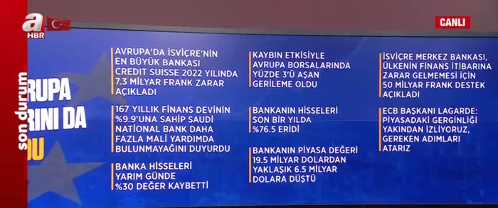 Dünyada bankalar batacak mı? Kriz dalga dalga devam eder mi? Kemal Kılıçdaroğlu’nun IMF vaadini hatırlattı: Burada çıkarılacak ders...