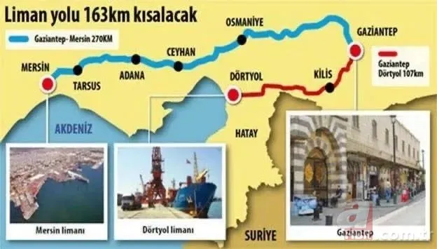 Gaziantep’i denize bağlayan çılgın proje! Çalışmalar başladı: Bölge ekonomisi şahlanacak