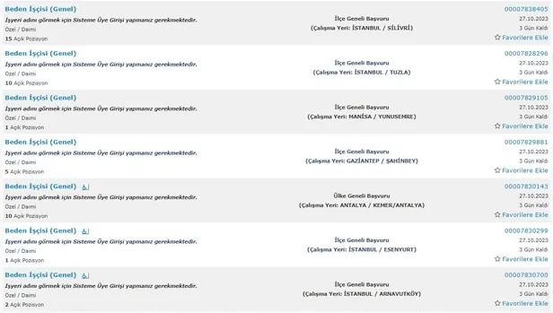 İŞKUR üzerinden ilkokul mezunu 35 bin işçi alımı yapılacak! İŞKUR resmi ilanları