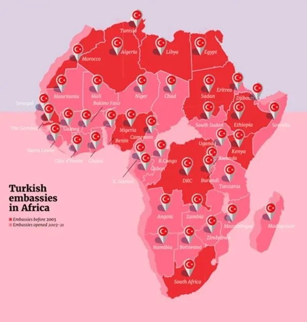 Afrika’da yükselen değer Türkiye! İngilizler yazdı: Osmanlı gücü