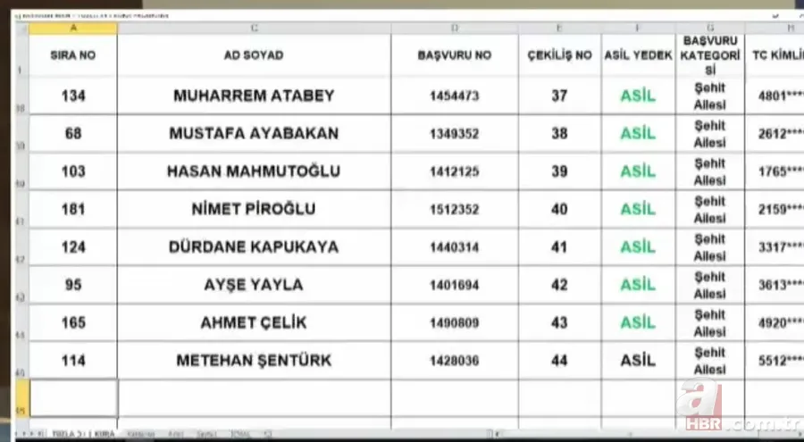 TOKİ Tuzla 3+1 kura sonuçları isim listesi: 2020 İstanbul Tuzla TOKİ kura çekimi sonuçları sorgulama 7