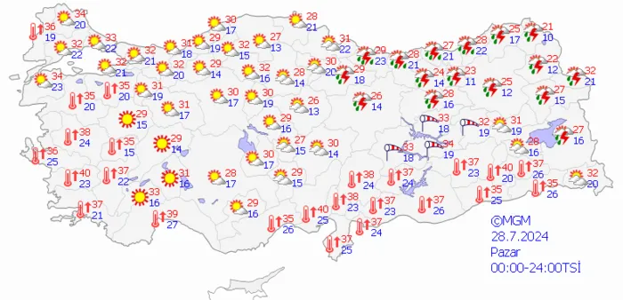 1722154903178.png Meteoroloji'den sağanak yağış alarmı! İstanbul için gün verildi! Bir anda bastıracak... - 5