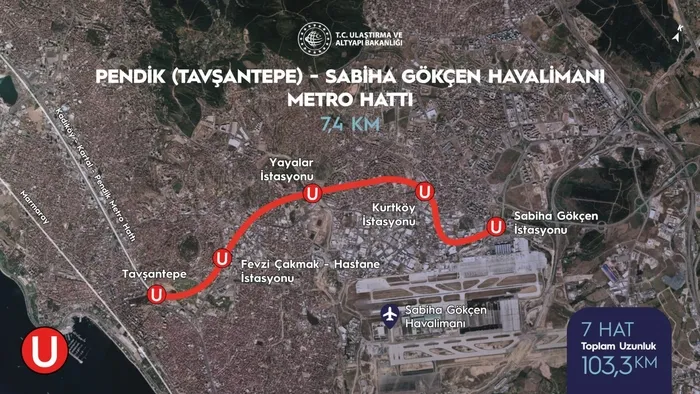 Bakanlığın yaptığı metrolar İstanbul'un yükünü çekti! Uraloğlu dikkat çeken rakamları açıkladı - 1