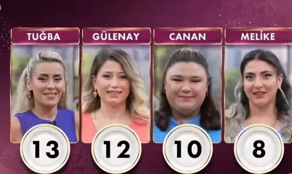 Gelinim Mutfakta 15 Eylül 2023 puan durumu! Gelinim Mutfakta çeyrek altını kim kazandı? Elenen isim...