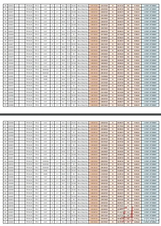 TOKİ TUZLA KURA SONUÇLARI 2023! TOKİ 2+1, 3+1 daireler: 2 milyon TL- 3 milyon TL'den satılacak! TUZLA - MALTEPE kura sonuçları isim listesi... 13