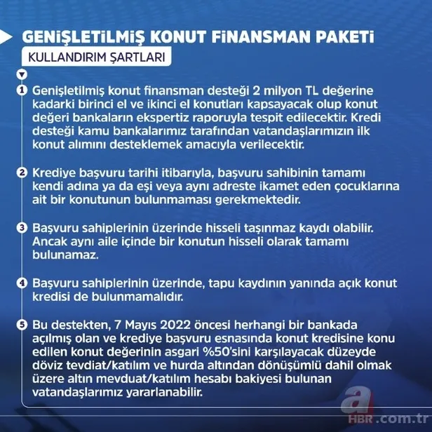 0,89 ve 0,99 faizli konut kredisi başvuru şartları neler, açıklandı mı? 0,89 ve 0,99 faizli konut kredisi başvuruları nereden, nasıl yapılır?