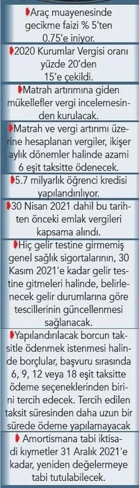 Madde madde yeni yasa! Faizler siliniyor vergi oranları düşüyor - 11