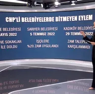 CHPli belediyelerde bitmeyen eylem