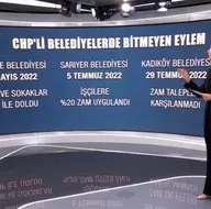 CHPli belediyelerde bitmeyen eylem
