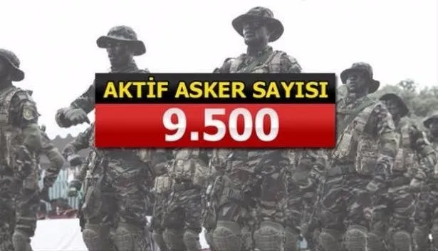 Yeri göğü inletiyorlar! İşte İslam ordusunun gücü