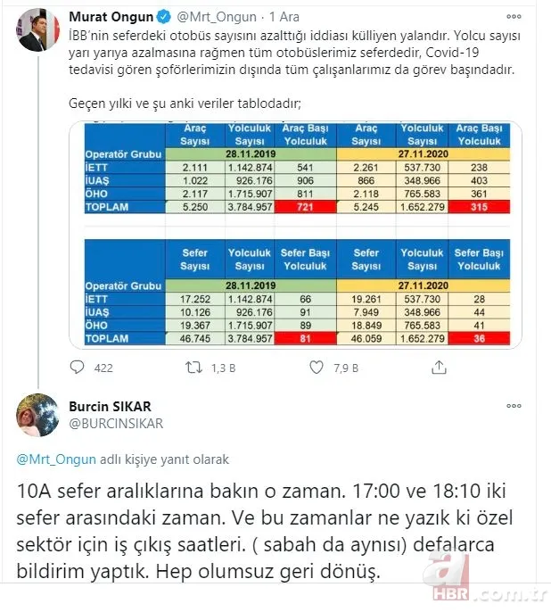 İBB Sözcüsü Murat Ongun’un ‘otobüs sayısı azalmadı’ iddiasına vatandaşlar inanmadı! 10