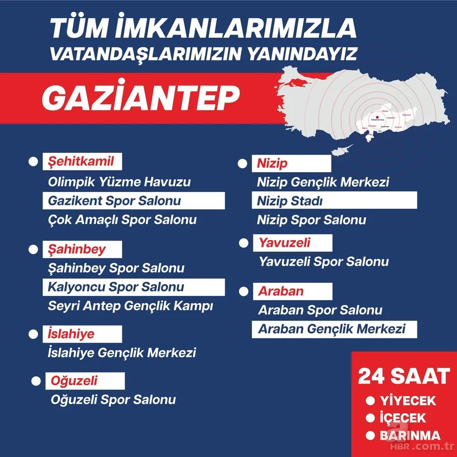 Deprem bölgelerinde hizmette olan tesisler hangileri? 9