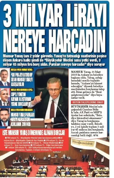 Ankara Büyükşehir Belediye Başkanı Mansur Yavaş iki yılda 3 milyar 45 milyon TL’yi nereye harcadı?