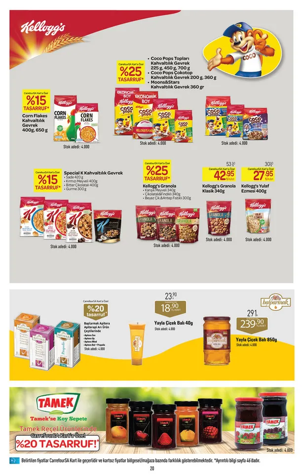 Carrefour 18 Eylül indirim kataloğu: Carrefour uygun fiyata Playstation 4, kıyma, et, balık kahve makinesi, sıvı yağ satışa sunuluyor
