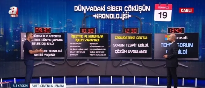 Tüm dünya tek bir tuşun ucunda! Dünya neden ’mavi ekran’ verdi? Büyük bir siber savaşın tatbikatı mı? Dünyayı kilitleyen yazılım hatası A Haber’de analiz edildi