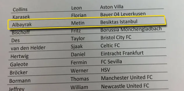 Beşiktaş, Marcel Sabitzer'i takibe aldı - 1