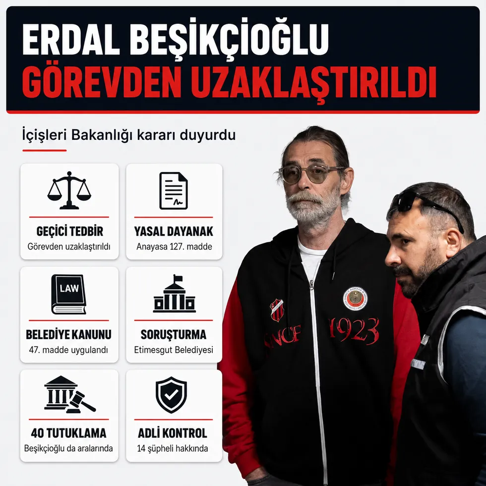 Etimesgut Belediyesine yolsuzluk soruşturmasında yeni gelişme! Erdal Beşikçioğlu görevden uzaklaştırıldı - 1