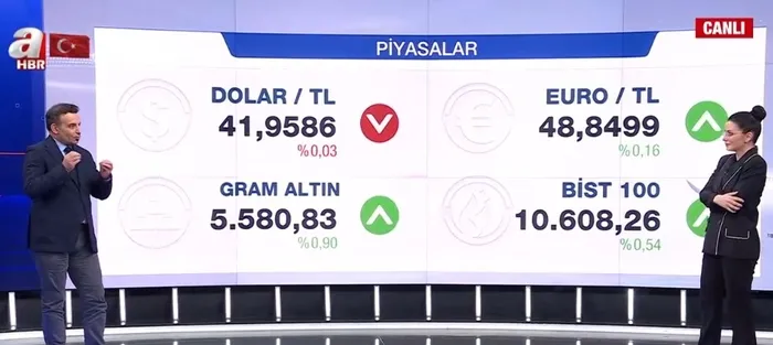 altinda-yukselis-trendi-2027de-de-surecek-mi-a-haberde-carpici-analiz-yapay-altin-cikarilabilir-mi-1761251070799.jpg (fotoğraf - ahaber.com.tr - ekran görüntüsü)