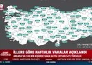 İstanbul Ankara ve İzmir’de risk yükseldi