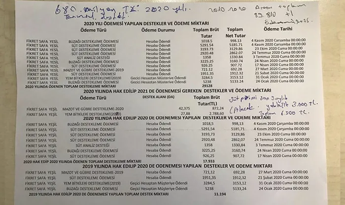 A Haber ortaya çıkardı! FOX TV’nin yalan haberine Bakan Varank’tan sert tepki: Bu apaçık kurgu ve aldatıcı yayın