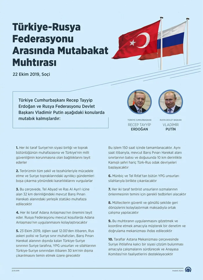 Rusya’ya verilen süre başladı! YPG çekiliyor... - 1