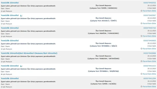 İŞKUR kurumları açıkladı! İlkokul mezunu 5.234 personel alımı başladı! 2023 Aralık ayı temizlik görevlisi alımı yapan kurumlar