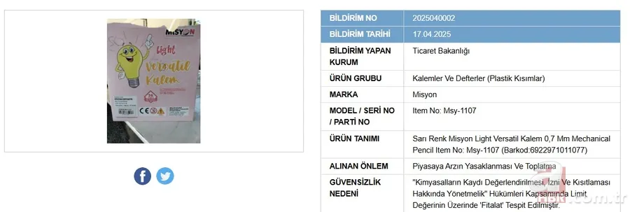 Oda kokusu ‘zehir’ saçıyor! Bakanlık tek tek ifşaladı | İşte güvensiz ürünler listesi 20