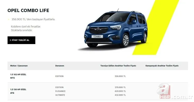 Firmalar yeni yıl öncesi tek tek açıkladı! Dolar ve euro kurlarındaki sert düşüş sonrası fiyatlar indi | İşte güncel sıfır otomobil fiyat listesi 18