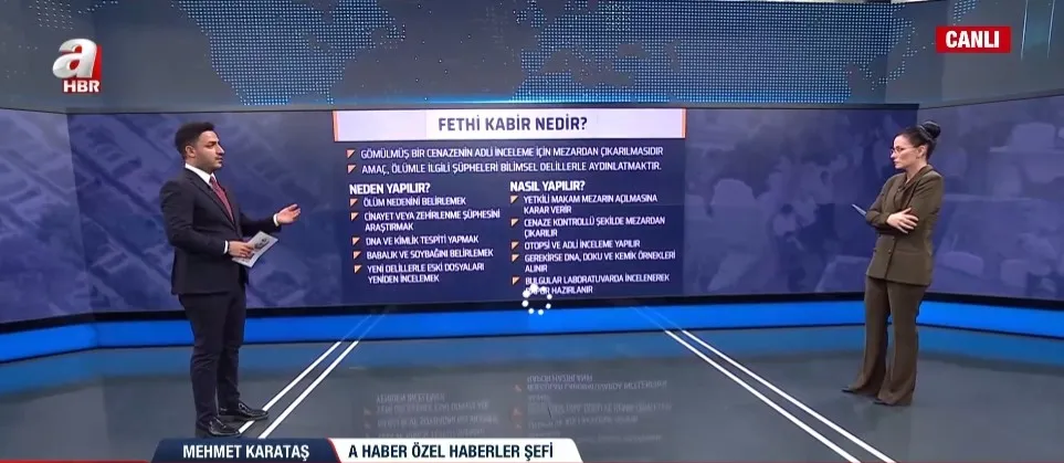 faili-mechul-dosyalara-feth-i-kabir-nesteri-turkiyede-hangi-isimlere-feth-i-kabir-yapildi-1787259230054.jpg Faili meçhul dosyalar tek tek aydınlatılıyor! Türkiye'de hangi isimlerin mezarı açıldı? Feth-i kabir nedir ve hangi örnekler alınır? - 3