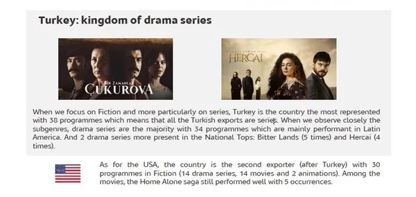 atv-dunyayi-fethetti-60-ulkenin-yer-aldigi-top-10-listesinin-4-dizisi-atv-imzali-1655719408794.jpg atv dünyayı fethetti! 60 ülkenin yer aldığı top 10 listesinin 4 dizisi atv imzalı - 1