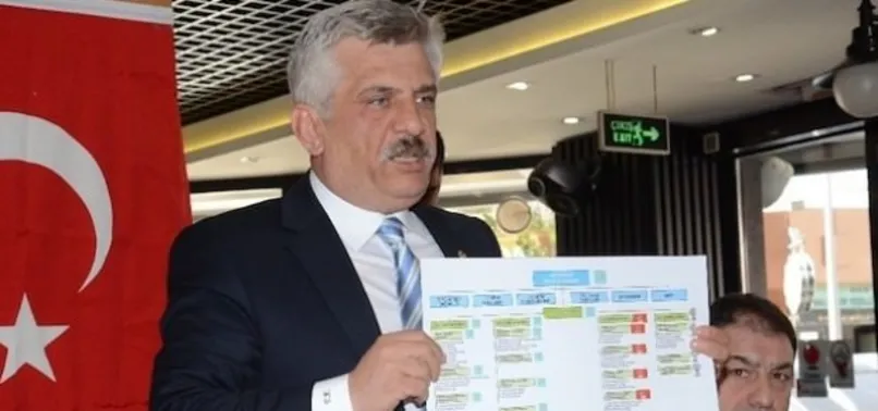 Zillet ittifakının kirli yüzü ortaya çıktı!