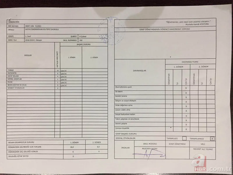 Karne tebrik mesajları 2023 | Okul öncesi, ilkokul, ortaokul, lise öğrencilerine anlamlı, komik, motivasyon kutlama sözleri! 4