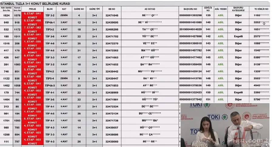 TOKİ TUZLA KURA SONUÇLARI 2023! TOKİ 2+1, 3+1 daireler: 2 milyon TL- 3 milyon TL'den satılacak! TUZLA - MALTEPE kura sonuçları isim listesi... 8