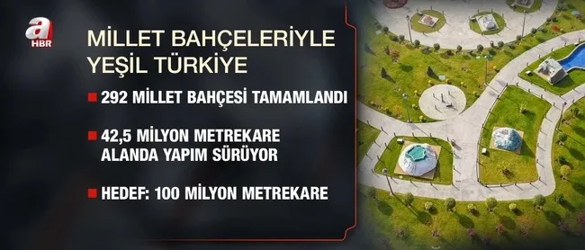 turkiye-sifir-atik-ile-gelecege-yon-veriyor-ekonomik-kazanclar-ve-cevresel-katki-1749112121724.jpg Ekran görüntüsü / A Haber