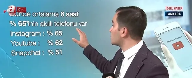 A Haber siber ekiplerin harekat merkezinde! Siber polisler suçluların ensesinde