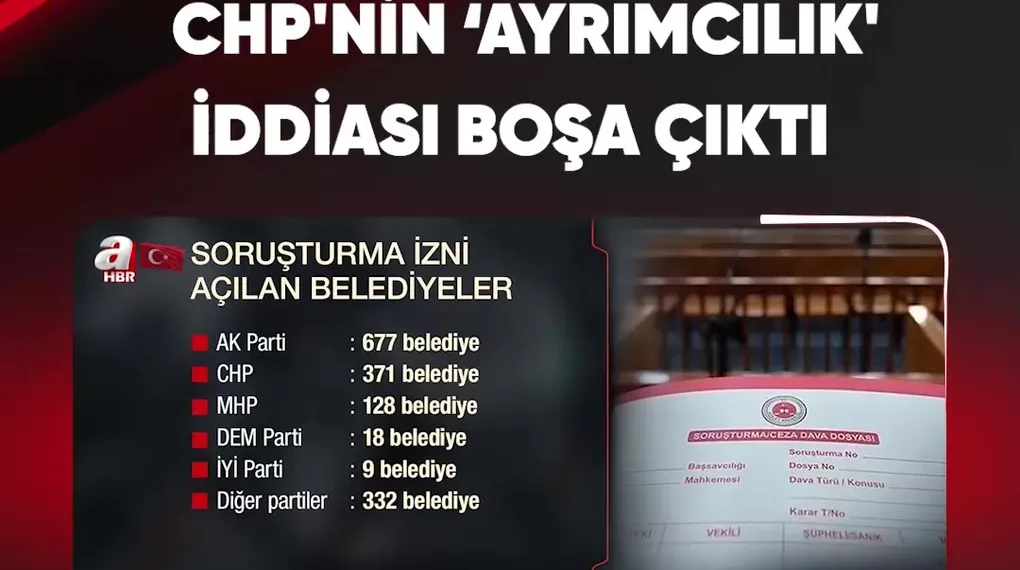 CHP'NİN ‘AYRIMCILIK' İDDİASI BOŞA ÇIKTI
