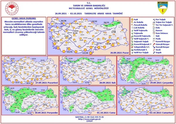 1632583425931.jpg Meteoroloji Genel Müdürlüğü'nden son dakika sağanak yağış açıklaması! İstanbul için gün verildi! İstanbul Ankara İzmir'de bu hafta hava durumu nasıl olacak? - 2