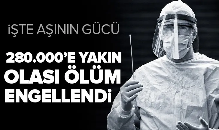 ABD’de uygulanan Kovid-19 aşısı 280 bine yakın olası ölümü engelledi