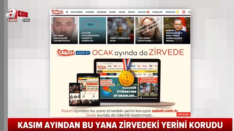 sabah.com.tr ocak ayında da zirvede!..