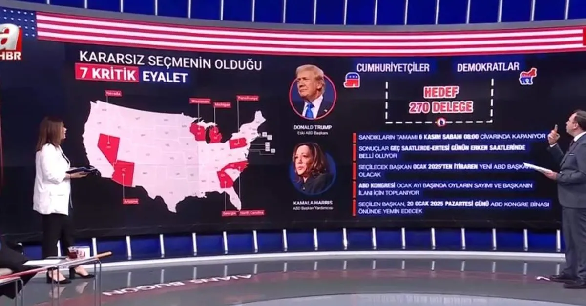 ABD seçimini kim kazanır? Trump mı, Harris mi? Uzman isimler A Haber’de değerlendirdi