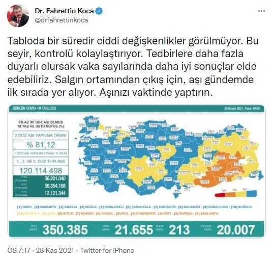 Son dakika: Sağlık Bakanlığı günlük koronavirüs tablosunu açıkladı | 28 Kasım vaka ve vefat sayıları - 2