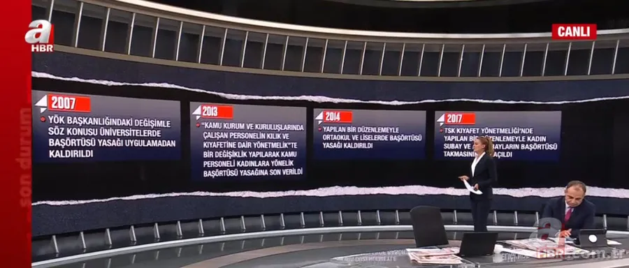 CHP’nin başörtüsü siyasetine halk ne diyor? Türkiye’de başörtüsü sorunu var mı? 8