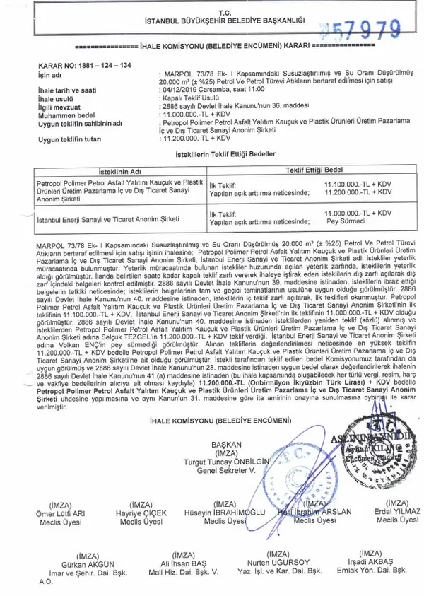 CHP’li İBB yönetiminin yolsuzluk dosyasına bir yenisi eklendi!