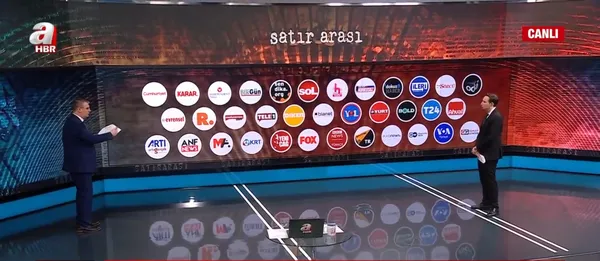 Muhalif basın kisvesi altında Türkiye düşmanlığı! CHP, Avrupa ve Amerika oyunun parçaları