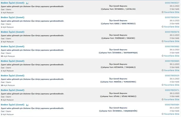 KPSS’SİZ MÜLAKATSIZ 29 BİN İŞÇİ ALINACAK! İŞKUR ilkokul mezunu alım yapacak kurumların listesini ve ilanları açıkladı